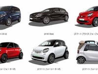 カレコカーシェアリング、メルセデス Vクラスやスマートなど6車種を導入 画像
