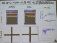 【AI・人工知能EXPO】ブロック崩しのAIが渋滞解消…電通大・人工知能先端研究センター 画像