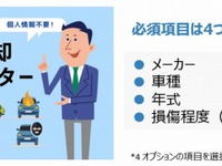 タウ×オークファン、事故車売却シミュレーターを共同開発…国内初 画像