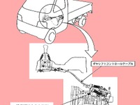 【リコール】シフトがスカスカ---スズキの商用MT車 画像