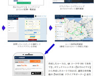 オリックスレンタカー、地域情報ページ「おでかけナビ」を開設…ドライブルートも作成可能 画像