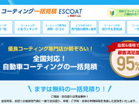 自動車向けコーティングの一括見積りサイト、ファブリカが開設…23店舗が参加 画像
