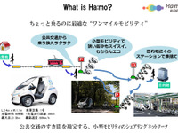 タイトヨタ、バンコクにHa:moカーシェアリングを導入…チュラロンコン大学と協業 画像