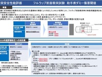 助手席ダミーを小柄女性に変更…自動車アセスメント　2018年度から 画像