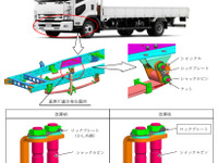 【リコール】いすゞ フォワード 2万2000台、緩衝装置が脱落するおそれ 画像