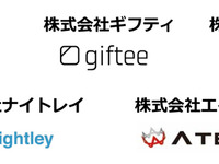 「TOYOTA NEXT」新サービスを共同開発する協業企業決定…エイチームなど5社 画像