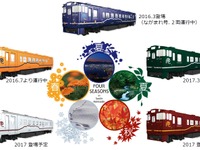 道南の四季色が勢揃い…道南いさりび鉄道が「春夏秋冬」編成を運行　9月17日 画像