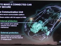 【フランクフルトモーターショー2017】「セキュアとセーフティは一体」…カスペルスキーが独AVLと自動車向けセキュリティユニットを発表 画像