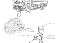 【リコール】日野 レンジャー など1万1000台、エンジンが破損するおそれ 画像