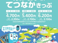 青い森鉄道とフェリーが連携、青森-苫小牧間の連絡切符を発売…安価な夜間移動 画像