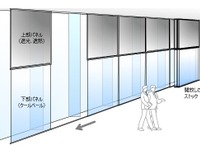 トヨタとAGC旭硝子、自動車ディーラー向けガラスシステムの共同開発開始…高い省エネ効果 画像