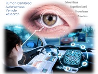 オートリブとMIT、自動運転の共同研究…ドライバー向けAIシステム開発へ 画像