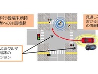 日本工営、SIP自動走行システムの大規模実証実験に参画---歩行者事故の低減と社会受容性の醸成 画像