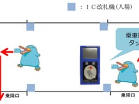 ICカード「タッチ」は車内で…JR西日本、境線にICOCA導入　2019年春 画像