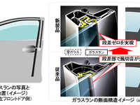 【レクサス LS 新型】豊田合成、新構造ガラスランを開発 画像
