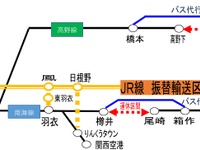 南海本線の一部不通でJR西日本が臨時列車…台風21号で橋桁沈下 画像