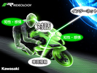 カワサキ、SDLコンソーシアムに加盟…コネクテッドバイクの開発を加速 画像