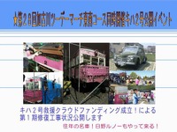 修復した旧別府鉄道キハ2を公開　11月11日…往年のルノーも登場 画像