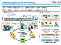 公募型で初、道の駅「ひたちおおた」で自動運転サービスの実証実験…高速バスの貨客混載とも連携 画像