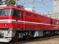 青函トンネルの機関車、関西へ…京都鉄道博物館で初展示　2018年1月 画像