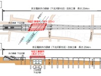 下北沢で橋の架替工事…京王電鉄、井の頭線を一部運休　2018年2月18日 画像