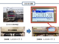 東京-成田、京成が車内案内表示器をリニューアル…3000・3700形を大型・多言語対応のLCDに 画像