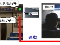 JR東海保有の新幹線で防犯カメラの増設、もまなく完了 画像