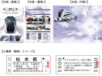 中央線の新型特急E353系デビュー記念入場券…13駅の硬券がセットに　12月23日発売 画像