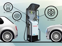 ホンダ、欧州研究開発センターに双方向充電技術を導入 画像
