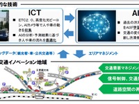 鎌倉市で ICTやAIを活用したエリア観光渋滞対策---実証実験を検討する協議会を設置 画像