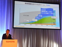 トヨタ副社長「2025年にはエンジン専用車種廃止も、燃費改善は継続」…電動化の取組で 画像