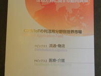 CPS/IoTの世界市場は2030年に404兆円、日本は約20兆円に 画像