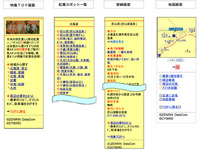 携帯電話で全国の紅葉スポット情報を提供 ゼンリンとサイバード 画像