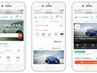 マイカー賃貸サービス『カルモ』が本日サービス開始　ネットの反応は？ 画像