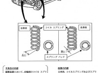 【リコール】BMW『735i』、日本の雪に負けました 画像