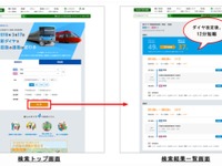 複々線化後の小田急を乗換案内…新ダイヤ対応特設サイトがスタート 画像