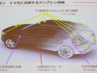 帝人、EV向けメンブレンのラインを拡充…車載用次世代電池も視野 画像