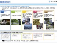 交通や暮らしにICTを導入、スマートシティの実証実験を実施へ…国交省が参加者を募集 画像