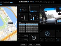 自動運転技術の研究開発を加速させる「クラウド型のリアルタイム車両データ計測・解析」…アプトポッド 画像