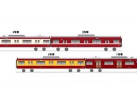 歴代の京急カラーを1本に…創立120周年　2月25日から 画像