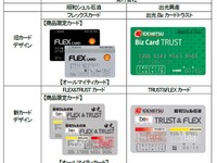 出光興産と昭和シェル、法人カードの相互乗り入れを開始へ…全国5200カ所のサービスステーションで利用可能に 画像