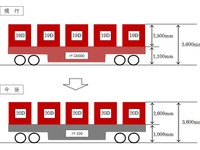 JR貨物のコンテナを背高タイプに統一へ…国鉄型貨車の定期運用離脱で 画像