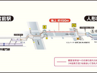 東京都内の地下鉄4駅が新たに乗換駅に…水天宮前-人形町、築地-新富町 画像