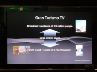 【東京モーターショー07】『GT5P』に「GT-TV」モードを搭載 画像