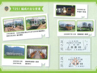上田電鉄、7200系引退記念乗車券を発売…5編成分をシリーズで　2月24日から 画像