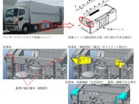 日野 プロフィアなど、冷蔵冷凍車1554台をリコール…冷凍ユニットが脱落するおそれ 画像