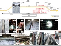 脱線してまた載線!?---2月24日にJR北海道石勝線で発生した貨物列車脱線事故 画像