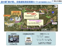 「住民サービスモデル」の道の駅を中心に自動運転の実証実験…市役所支局や診療所など併設 画像