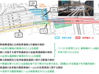 新幹線札幌駅「大東案」の技術的検討結果を公表…在来線連絡設備は基礎を地下まで伸ばす必要も 画像