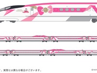 エヴァンゲリオンからハローキティへ…新しい500系特別仕様車が今夏に登場 画像